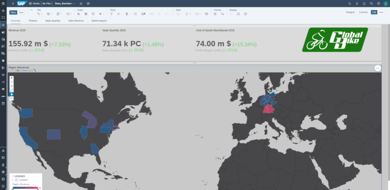 SAP SAC Dashboard 2